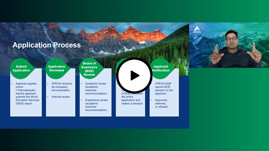 Requirements for Licensure Webinar Watch the Requirements for Licensure webinar